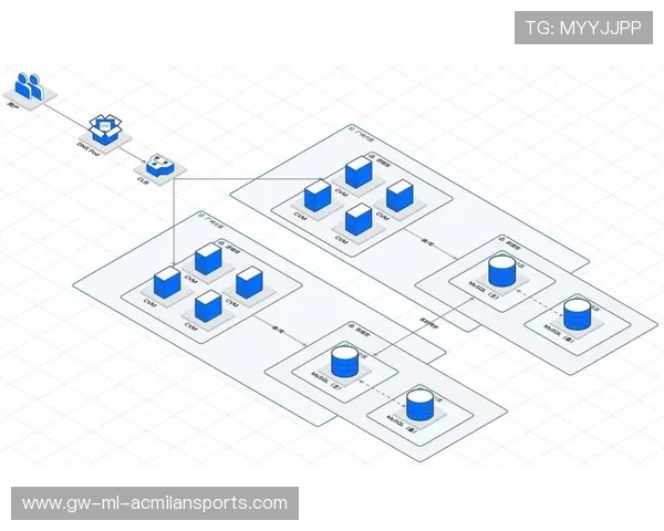 冬窗谈判后的绩效兑现机制如何设计更有效？